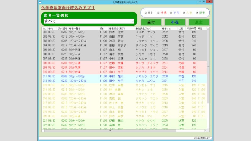 呼出し操作用アプリケーション