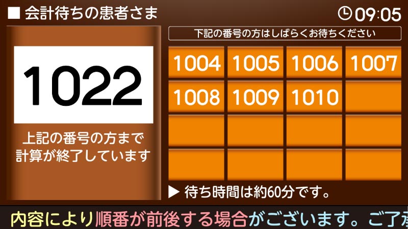 代表番号（一連の最大番号）表示例