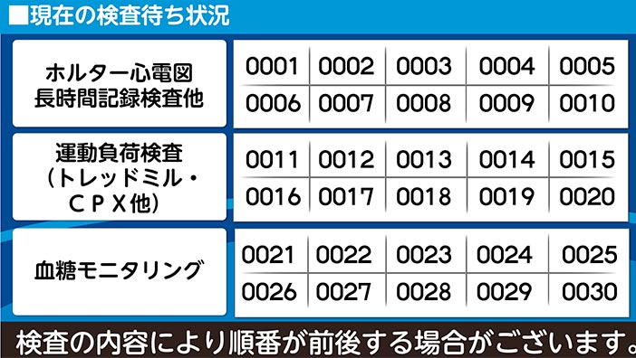 検査項目別表示例