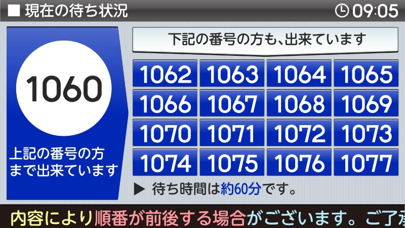 代表・個別番号表示例