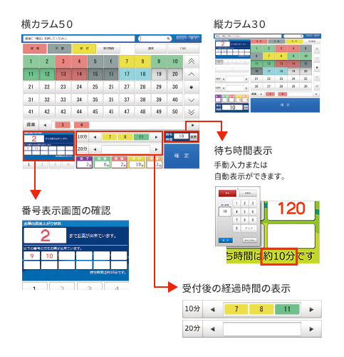 薬待ち運用イメージ