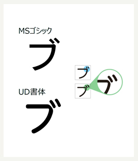 ポイント01